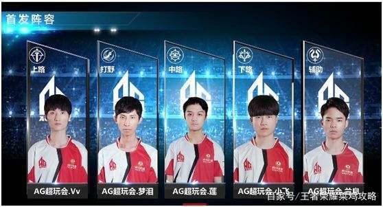 的信任感提